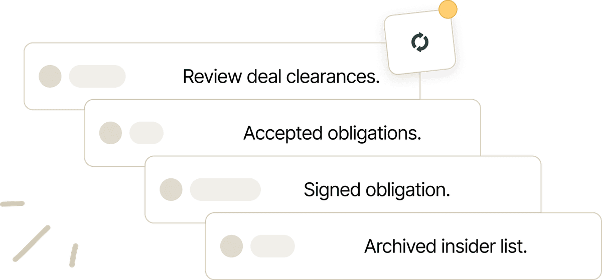 A detailed audit trail